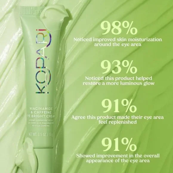FREE💝 KOPARI Niacinamide & Caffeine Eye Bright Cream 👁️ NEW - Picture 5 of 6